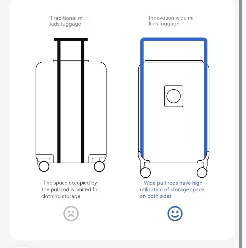 Expandable Wide Handle Suitcase for Unisex Stress-free Business Travel Spinner Wheels TSA Lock
